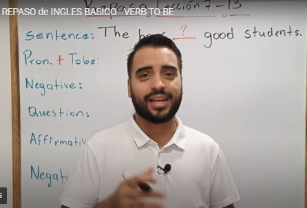 Verbo “to be”