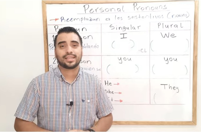 Los pronombres personales